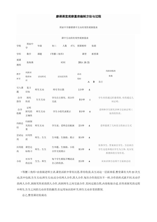 磨课互动课堂观察量表编制方法与过程