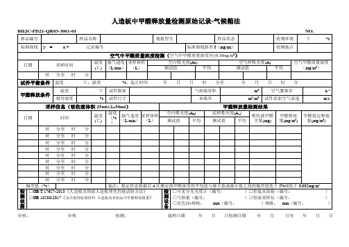 3081-01、人造板中甲醛释放量检测原始记录-气候箱法 - 改后