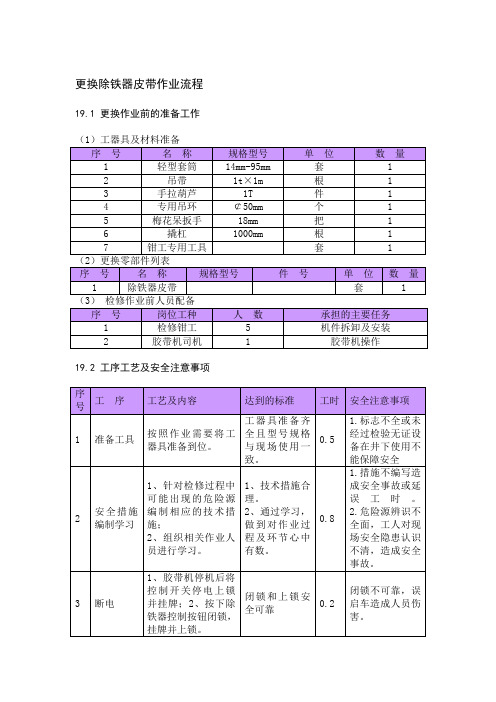 更换除铁器皮带作业流程