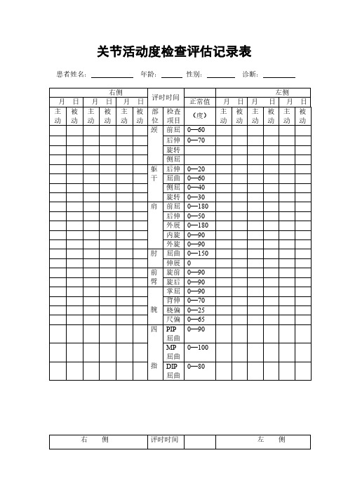 关节活动度评估记录表