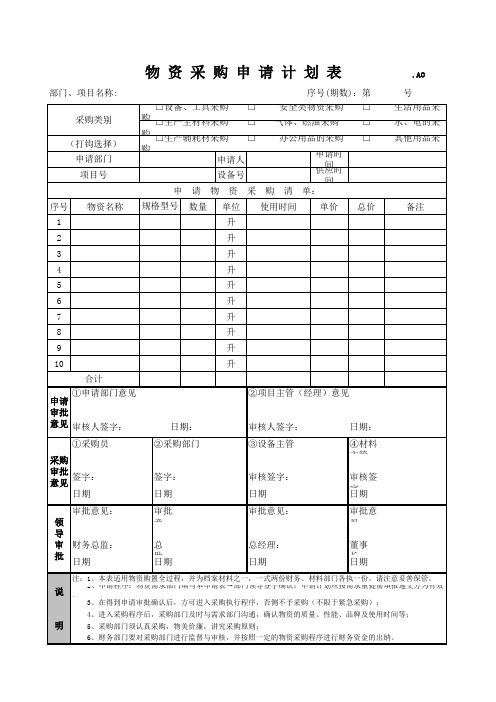 物资采购申请计划表(新版) (油)