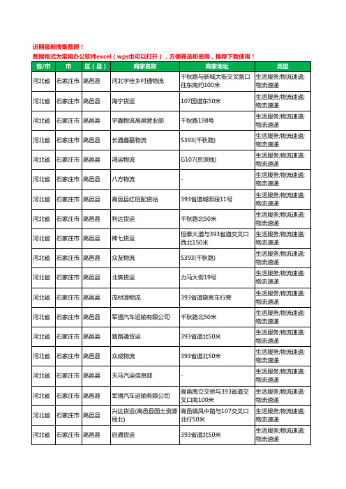 2020新版河北省石家庄市高邑县物流工商企业公司商家名录名单黄页联系方式大全55家