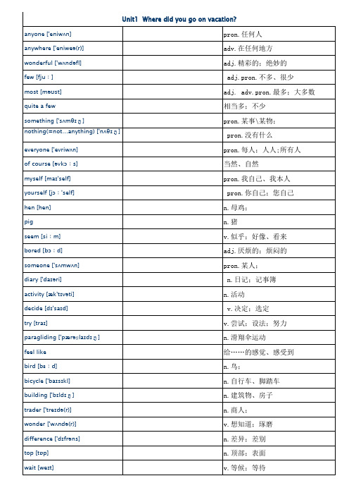 2013初中八年级上册英语单词
