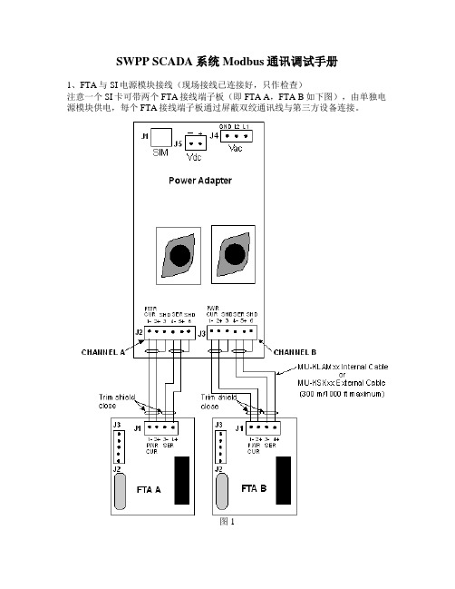 SCADA系统Modbus通讯调试手册