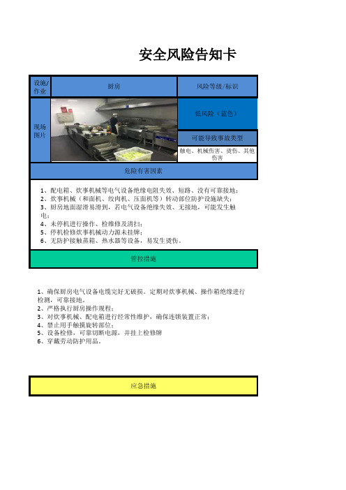 厨房安全风险告知卡