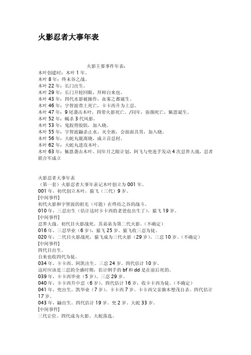 火影忍者大事年表