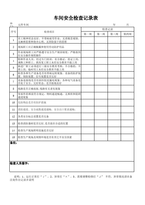 车间安全检查记录表