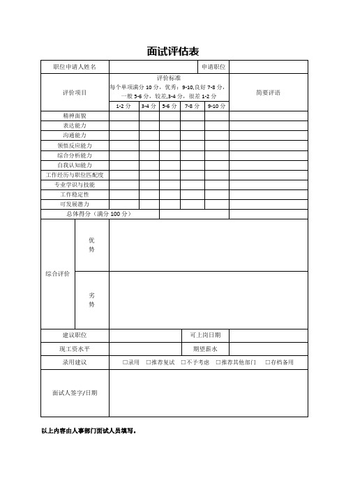 面试评估表(标准样本)