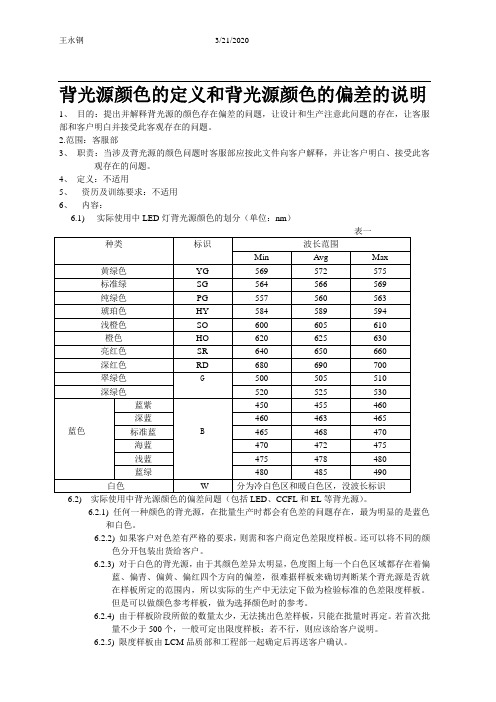 背光源颜色的定义和背光源颜色的偏差的说明DOC-16B004