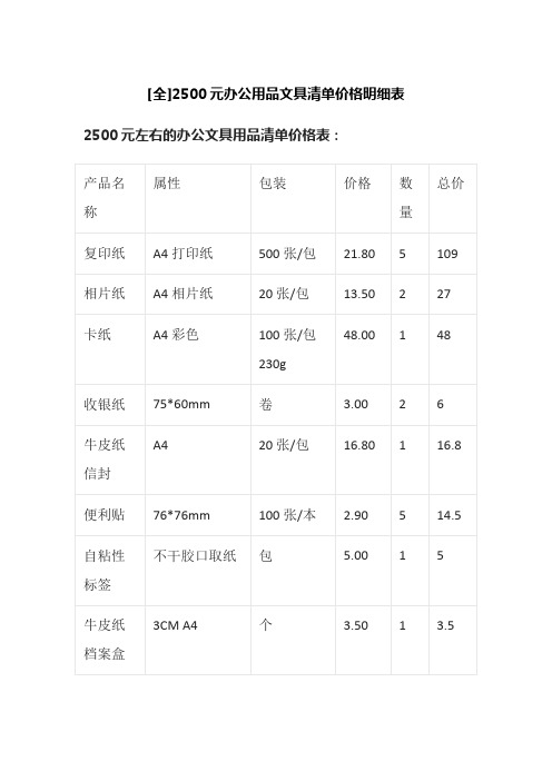 [全]2500元办公用品文具清单价格明细表