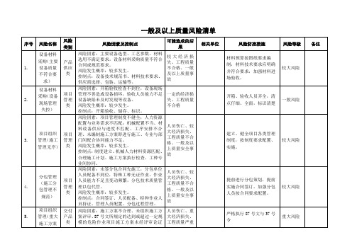一般及以上质量风险清单