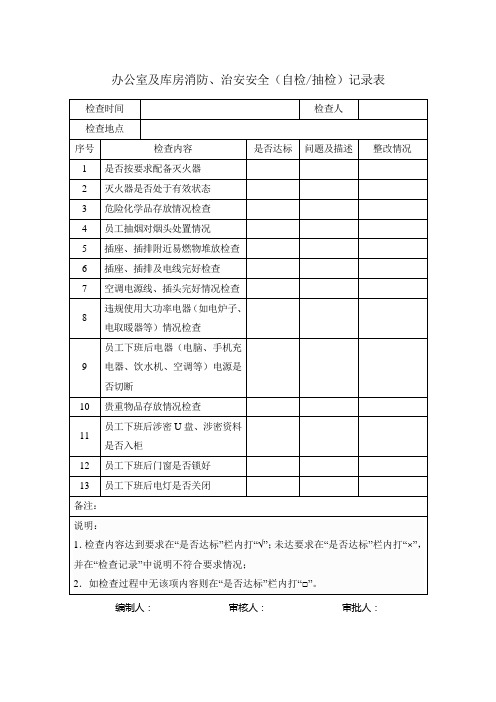 办公室及库房消防和治安安全检查记录表