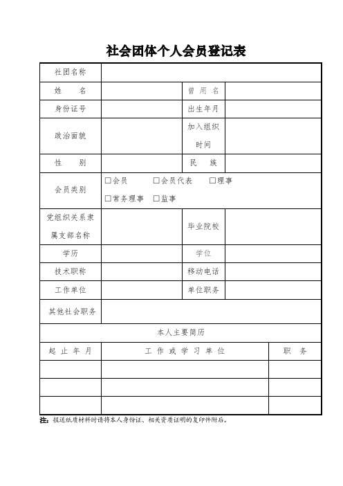 社会团体个人会员登记表