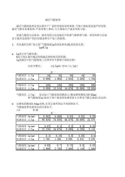 磁芯如何开气隙