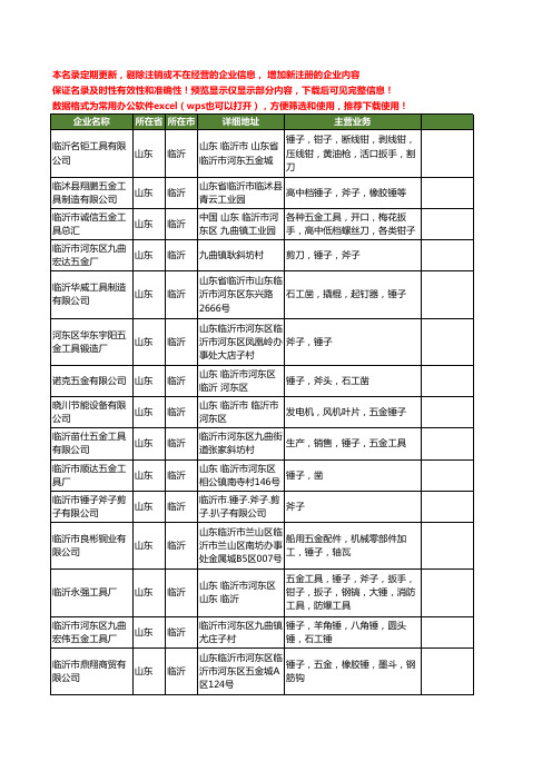 新版山东省临沂锤子工商企业公司商家名录名单联系方式大全403家