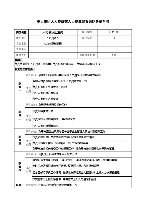 电力集团人力资源部人力资源配置岗职务说明书