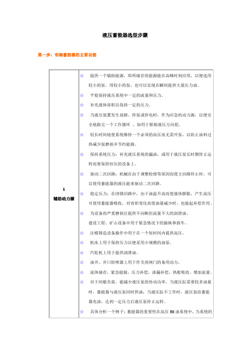 液压蓄能器选型步骤