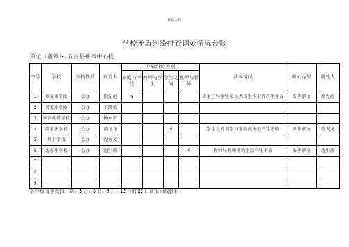 神西中心校学校矛盾纠纷排查调处情况台账