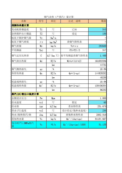 余热锅炉热工计算表