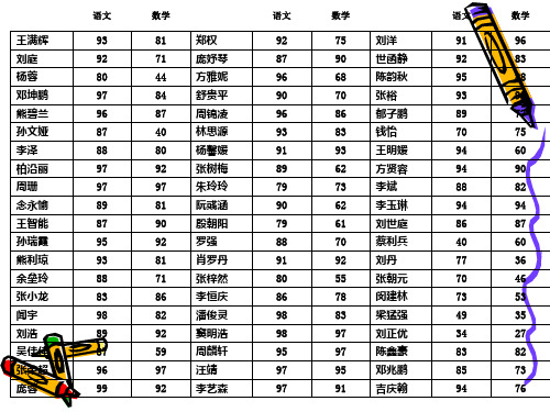 五年级家长会__主题班会