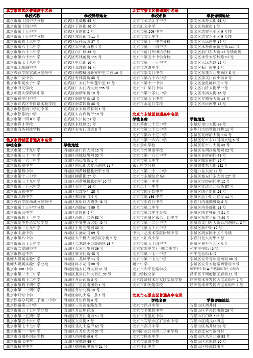 北京市高中名单