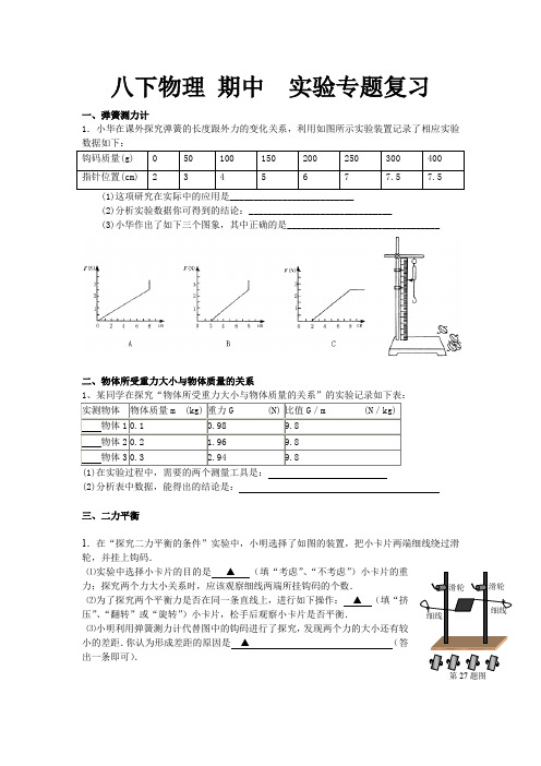 八下物理 期中  实验专题复习