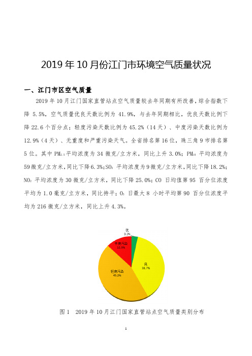 2019年10月份江门环境空气质量状况