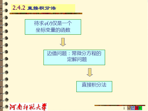 2-静电场-2