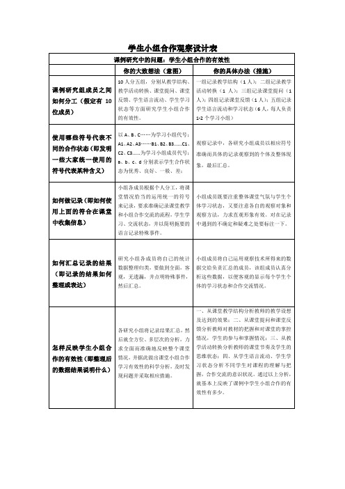 初中语文远程研修作业