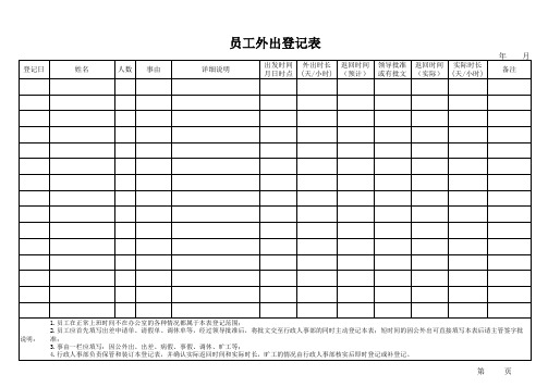 模板-员工外出登记表