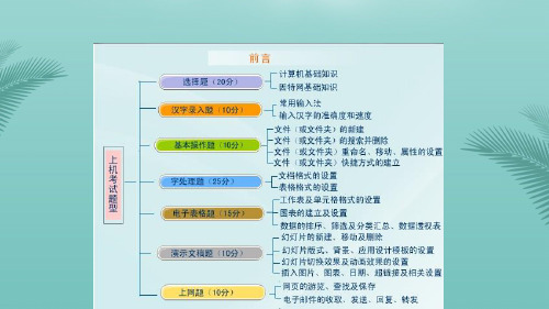 计算机等级考试培训.精选优秀PPT