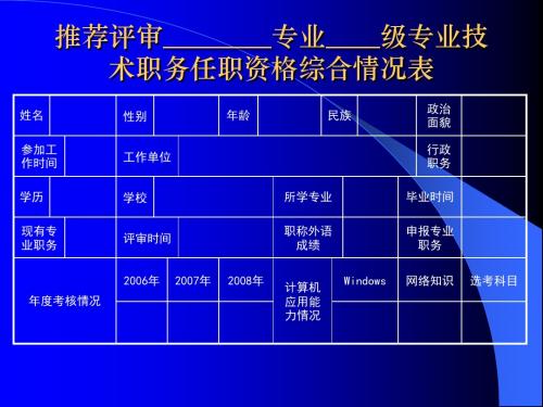 推荐评审级专业技术职务任职资格综合情况表