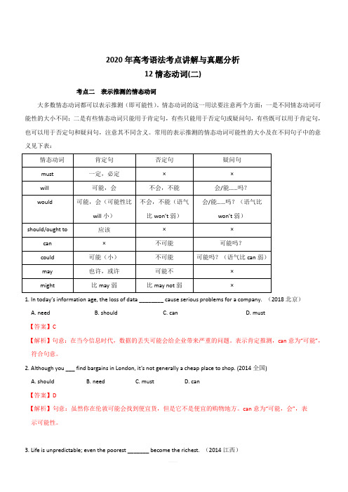 2020年高考英语语法考点讲解与真题分析专题12：情态动词(二)