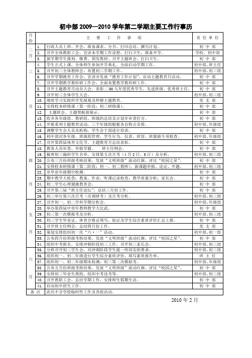 初中部2009-2010年第二学期行事历Microsoft Word 文档