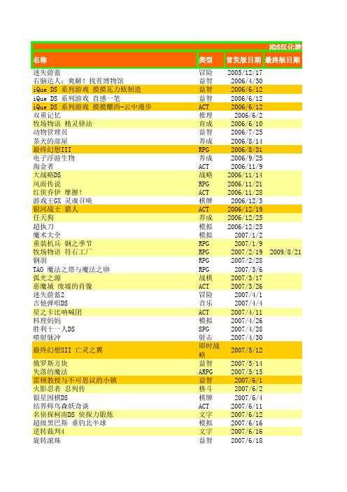 NDS汉化游戏表2011-11-5