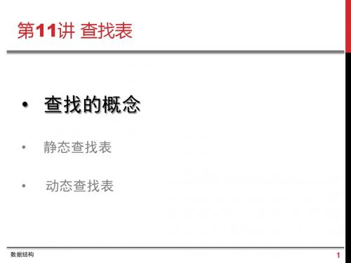 东南大学数据结构_Lec011
