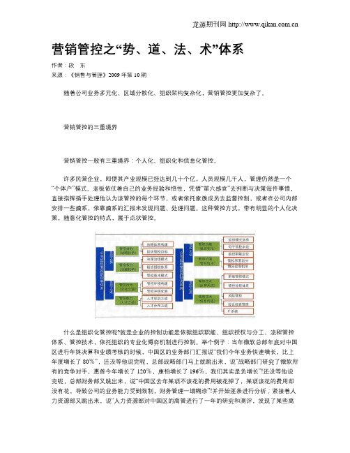 营销管控之“势、道、法、术”体系