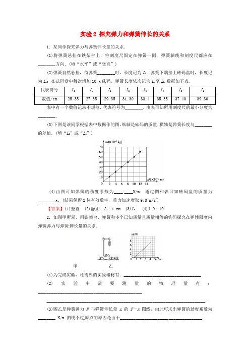 高考物理总复习,实验2,探究弹力和弹簧伸长的关系