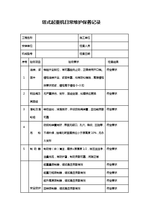 塔吊、施工升降机、物料提升机日常维护保养记录