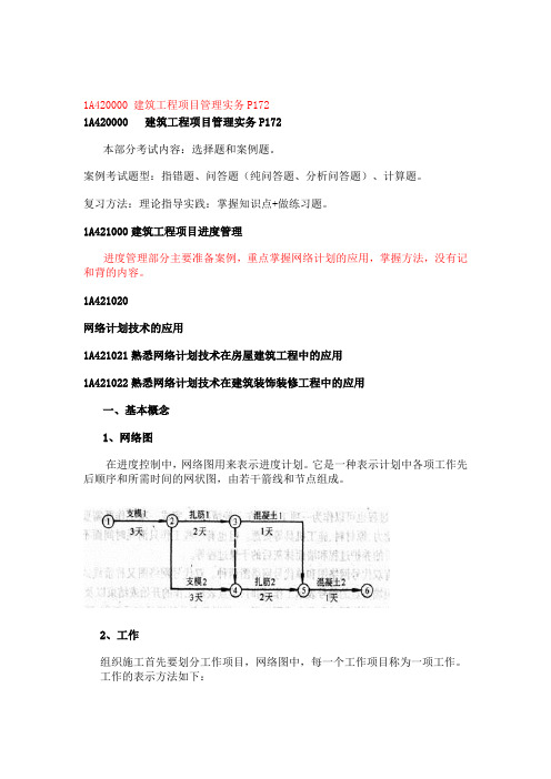 1A420000 建筑工程项目管理实务P172