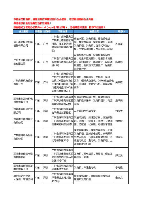 2020新版全国柴油工商企业公司名录名单黄页联系方式大全90家