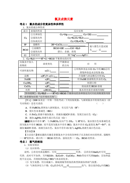 【化学】高考化学知识点详解大全  氯及卤族元素