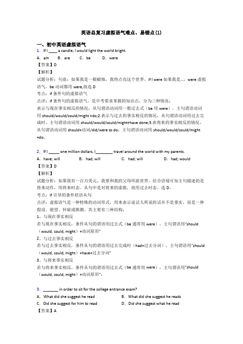 英语总复习虚拟语气难点、易错点(1)