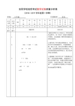 五年级数学组控试卷质量分析表
