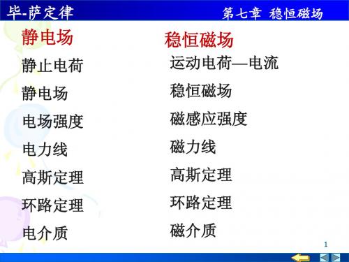 7.1 毕奥-萨伐尔定律