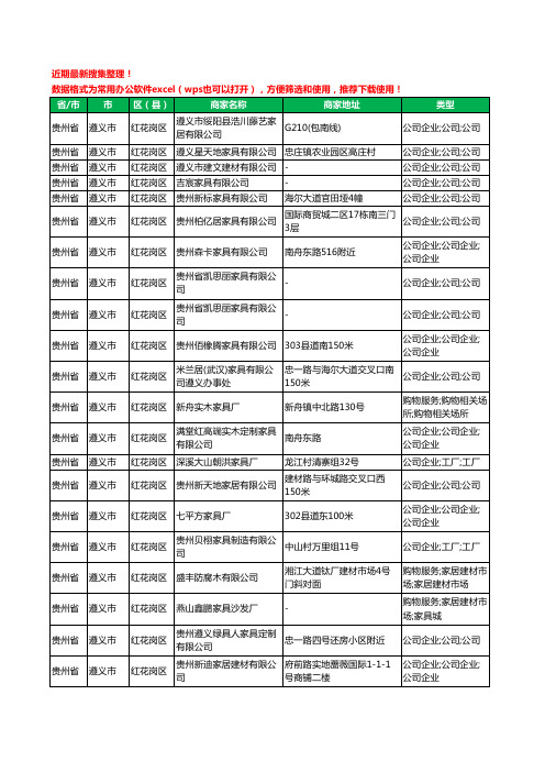 2020新版贵州省遵义市红花岗区家具有限公司工商企业公司商家名录名单黄页联系方式大全374家