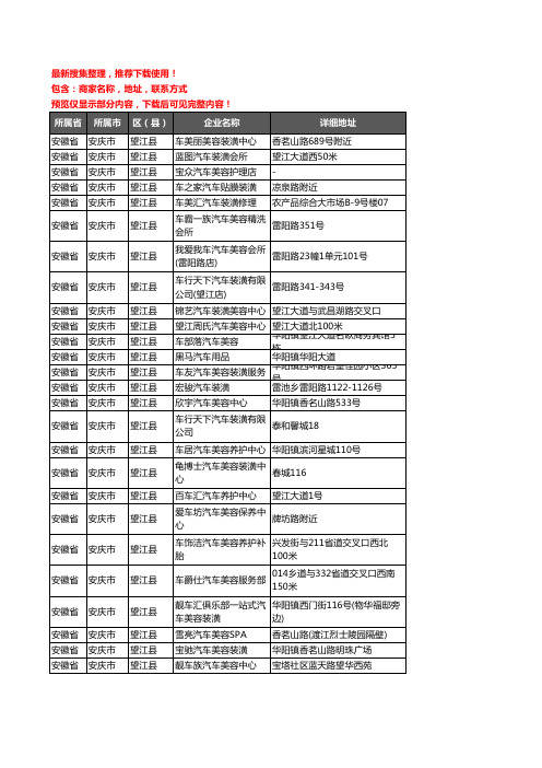 新版安徽省安庆市望江县汽车装具企业公司商家户名录单联系方式地址大全28家