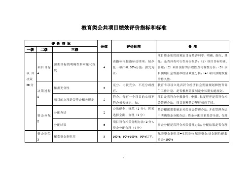 教育类公共项目绩效评价指标和标准