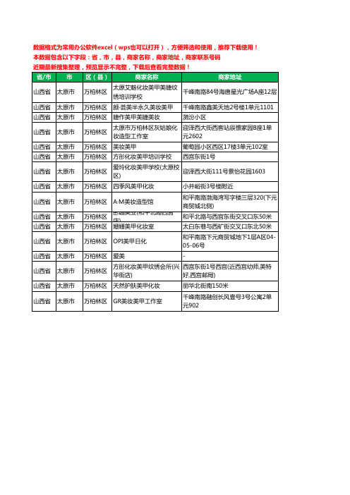 2020新版山西省太原市万柏林区彩妆美甲工商企业公司商家名录名单联系电话号码地址大全16家