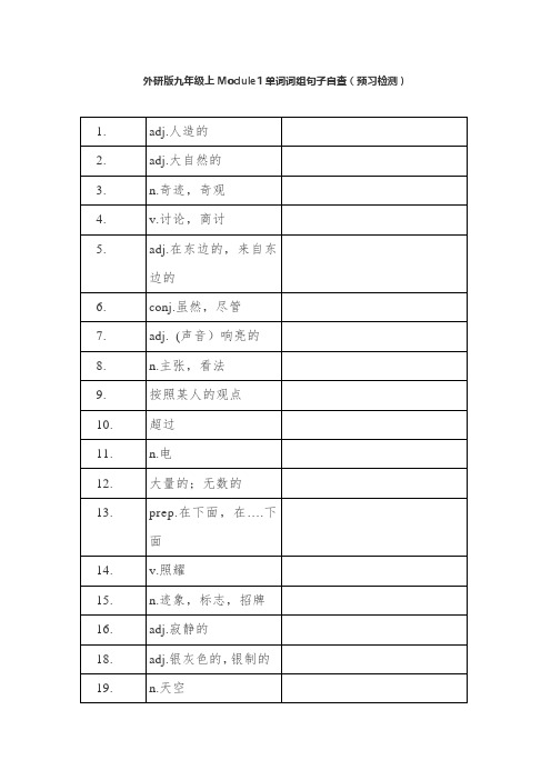 外研版九年级上Module1单词词组句子自查(预习检测)